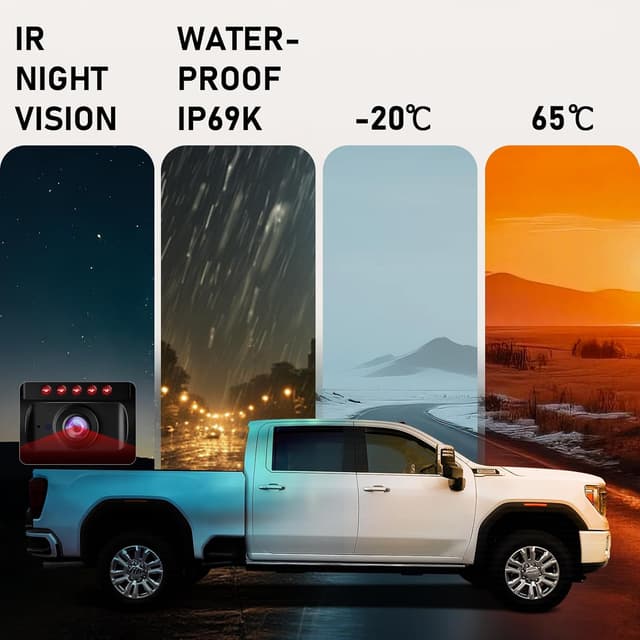 Thumbnail 6 de URVOLAX Rückfahrkamera Kabellos 7 Zoll CarPlay