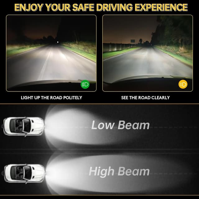 Thumbnail 1 de KOYOSO H7 55W lampadine LED 20000LM per auto e moto