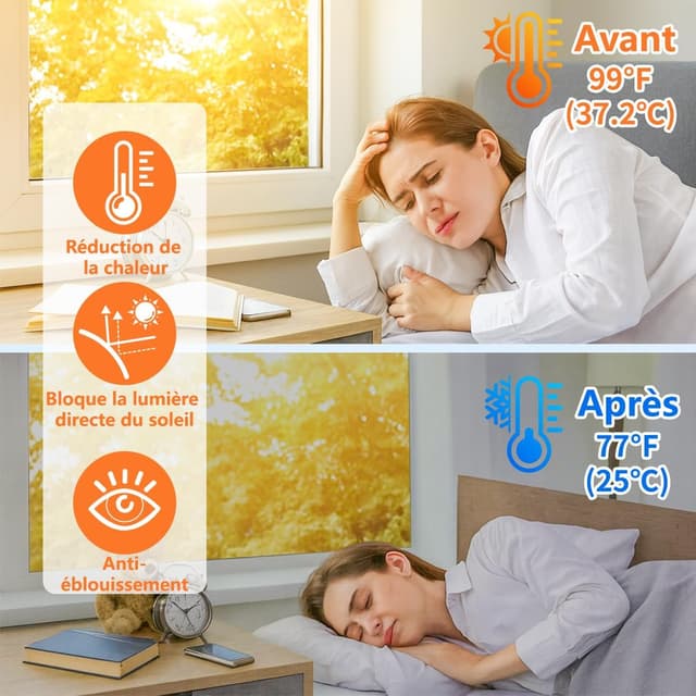 Detalle de Zindoo Film fenêtre anti-regard 75x400 cm