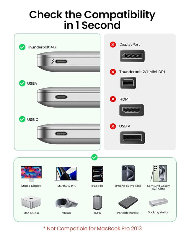 Thumbnail 6 de Silkland USB 4 Thunderbolt 4 Cable 4ft for MacBook