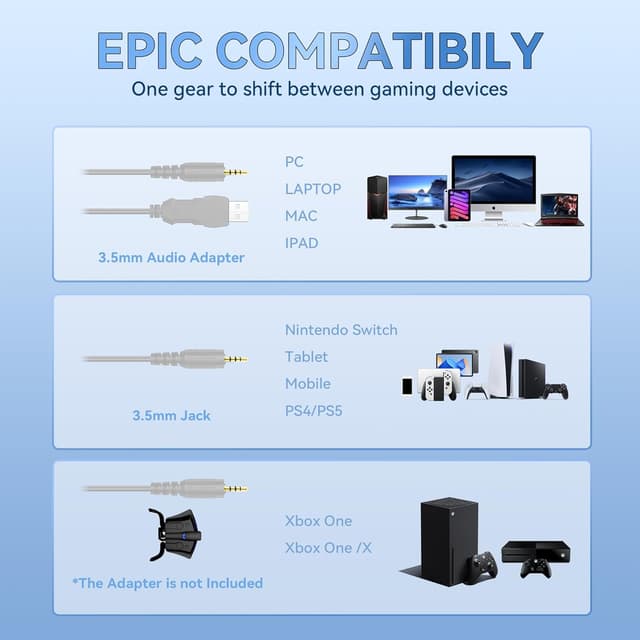 Detalle de Wantek Wantak Katzenohr Kopfhörer mit Mikrofon (kabelgebunden, 3,5 mm/USB) – Gaming-Headset für PC, PS5, Xbox – Noise Cancelling, 20–20.000 Hz, Blue