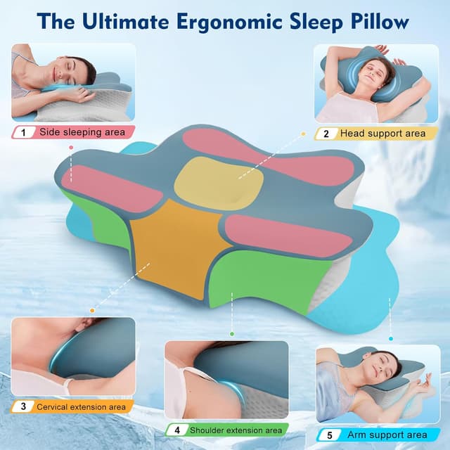 Thumbnail 5 de Hydomi Orthopedic Memory Foam Pillow 13cm