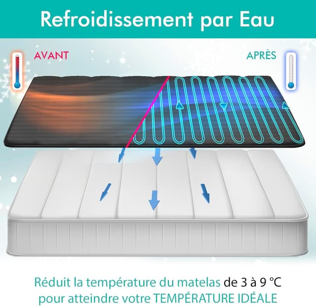 Detalle 2 de Adamson B10 refroidisseur lit twin 190x100 cm