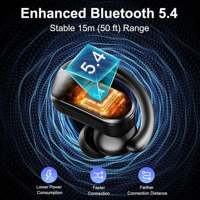 Thumbnail 1 de Ordtop Bluetooth 5.4 Kopfhörer Sport 70H