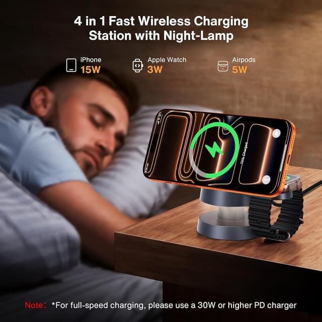 Detalle 2 de iVANKY 4 in 1 Wireless Charger 15W for iPhone