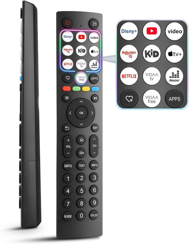 Detalle de Universal Replacement Remote for Hisense Smart TVs with 10 Shortcut Keys (Excludes Roku)