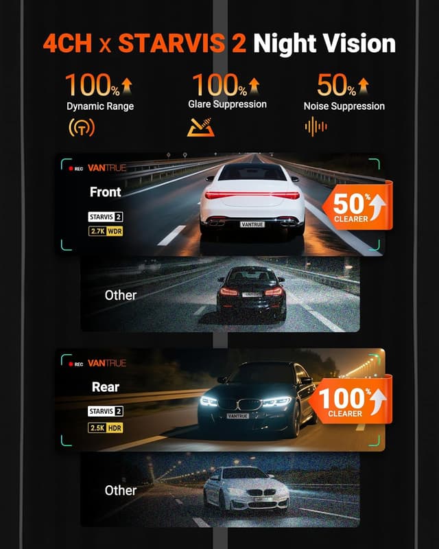 Detalle de Vantrue N5S 4-Channel 360° Dash Cam with 2.7K Front + Dual GPS, 24/7 Buffered Parking Mode, and Voice Control