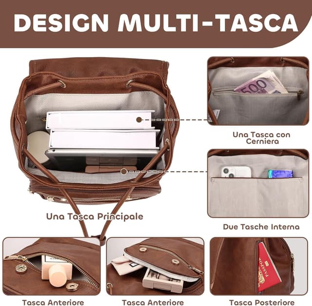 Detalle de Leathario Zaino Donna in Pelle Vegana Antifurto con 6 Porta Carte RFID impermeabile