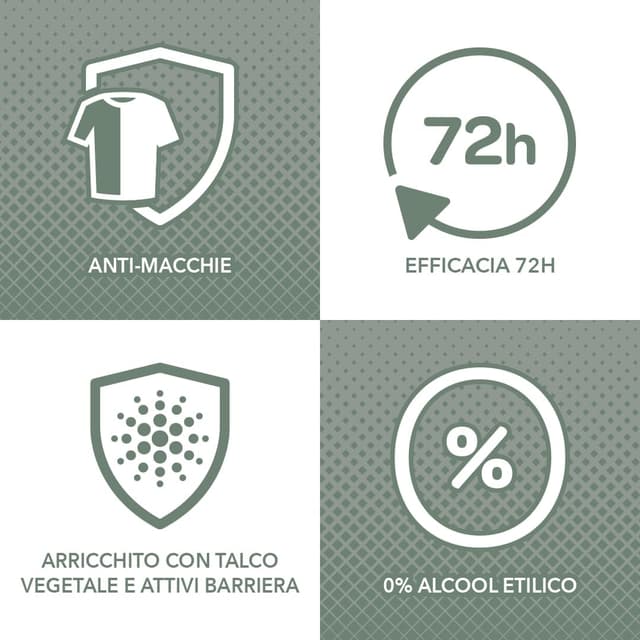 Thumbnail 2 de Borotalco Deodorante Uomo Spray Invisibile 72h