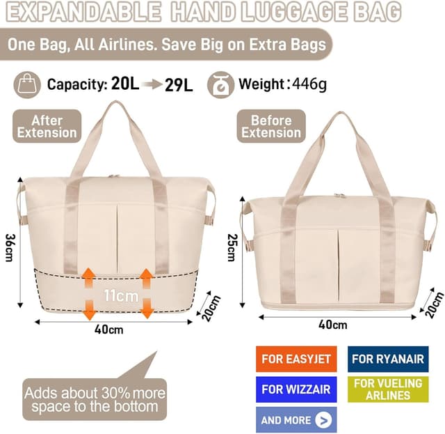 Detalle de FIORETTO 40x20x25 cabin bag for Ryanair