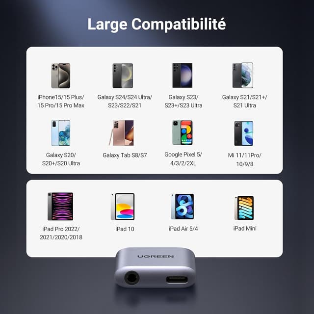 Detalle 1 de UGREEN adaptateur USB C jack 3,5 mm 60W