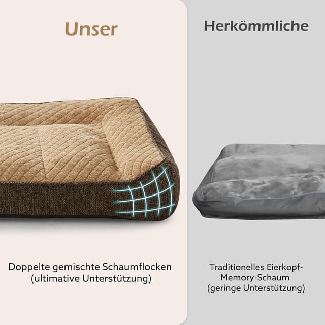 Detalle 1 de JOEJOY Cuccia per cani interna taglia grande ortopedica sfoderabile e lavabile 89x64x20 cm