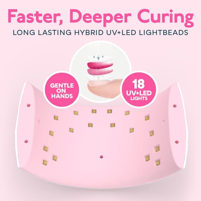 Thumbnail 5 de SUNUV UV Nail Light 30s/60s pantalla LCD