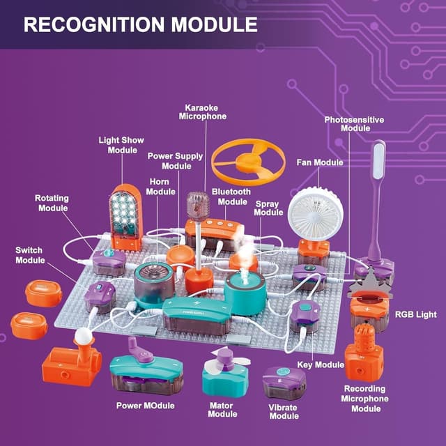 Detalle de Kit di costruzione elettronica RHD da 3 anni: 150 esperimenti e 53 componenti STEM