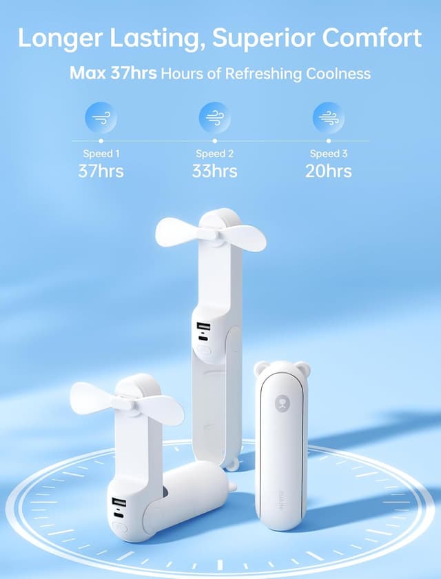 Detalle de JISULIFE Handheld Fan with 4500 mAh Powerbank (Max 37 Hours Runtime) – Quiet Folding Pocket USB Fan in White