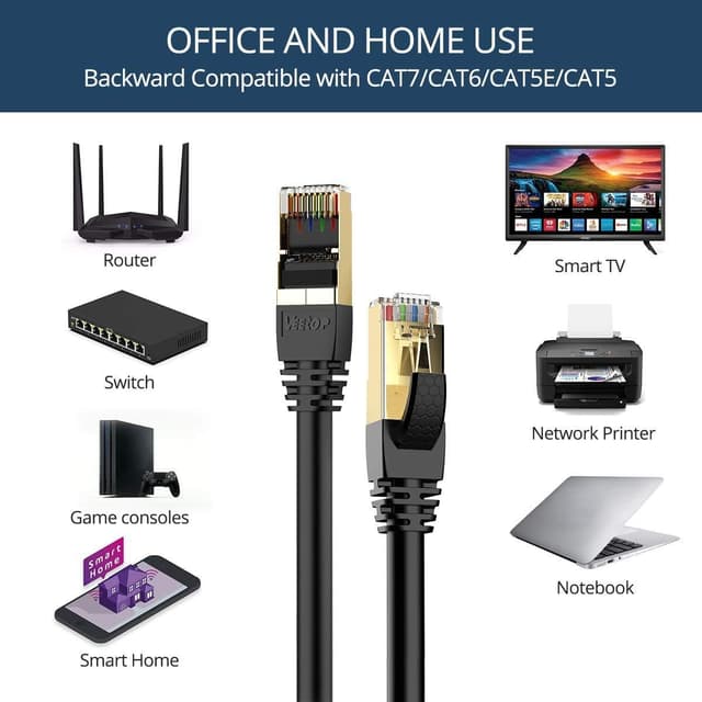 Detalle 2 de VEEtOP Cat8 LAN-Kabel mit vergoldetem RJ45 – schnelles Ethernet für Gaming, Smart Home & Office