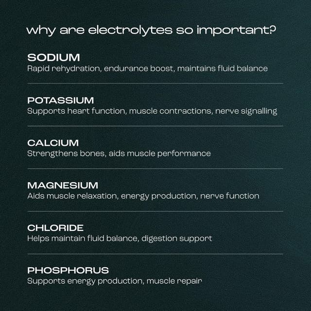 Thumbnail 6 de Virtue Electrolytes Sobres Hidratación 0 Calorías