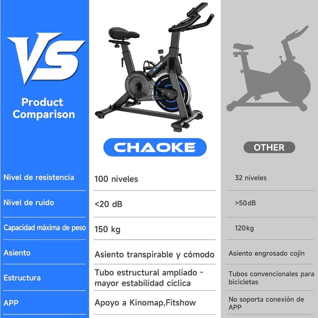 Thumbnail 6 de CHAOKE Bicicleta Estática Magnética 150kg