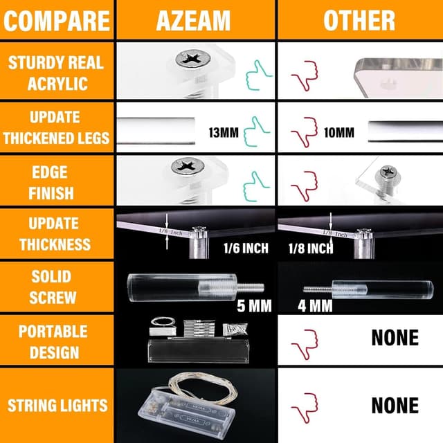 Detalle de AZEAM Acrylic Riser 4 Tier Display Stand