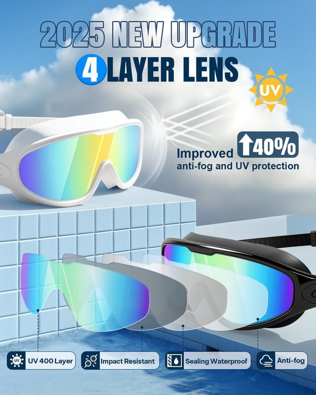 Detalle 2 de Lorrtta Wide Vision Swimming Goggles (2 Pack) – anti-fog UV protection, wide view fit