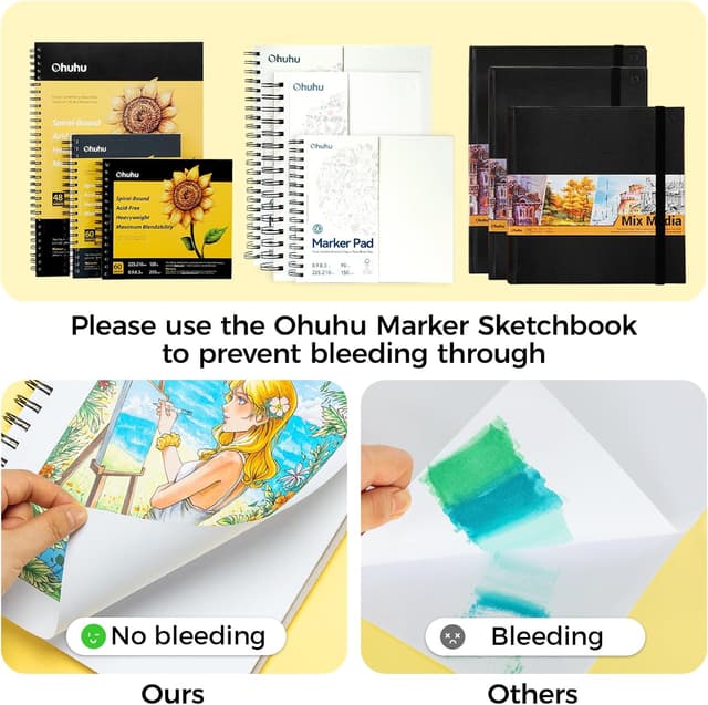 Thumbnail 6 de Ohuhu Alcohol Markers Supreme Brush & Chisel (Honolulu Plus) – 24 colours + 1 blender, refillable dual-tip pens