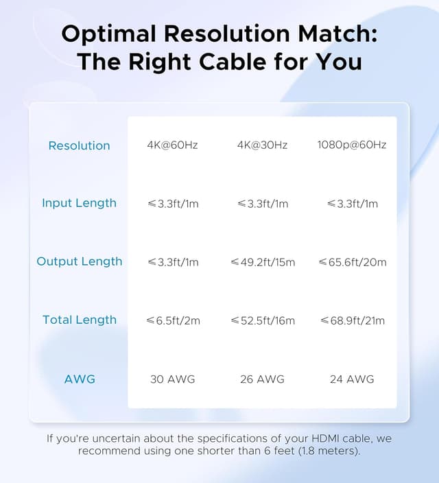 Detalle 2 de WARRKY HDMI Switch 4K 60Hz / 2K 144Hz Bidirectional (2-in-1, 1 display) in aluminium case