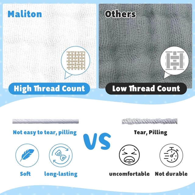 Detalle de Maliton Muslin Cloths 50x25 cm, 6-pack baby