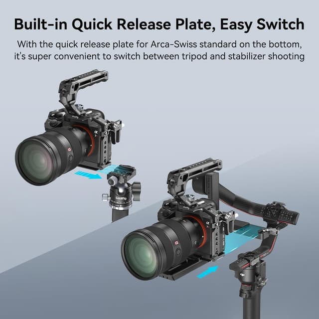 Detalle 2 de SMALLRIG 2087D Kamerakäfig für Sony Alpha 7 III / Alpha 7R III (Aluminium, Arca-Schnellwechsel, NATO-Schiene)