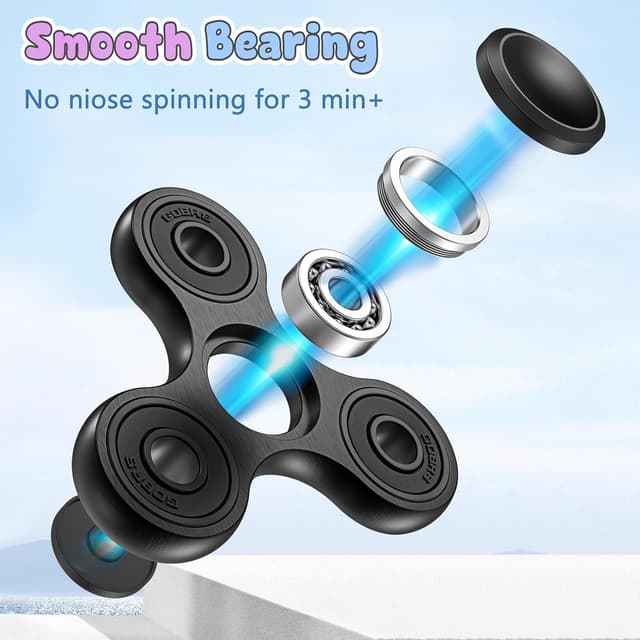 Detalle 2 de Coolden Metall Fidget Spinner 2-5 Minuten