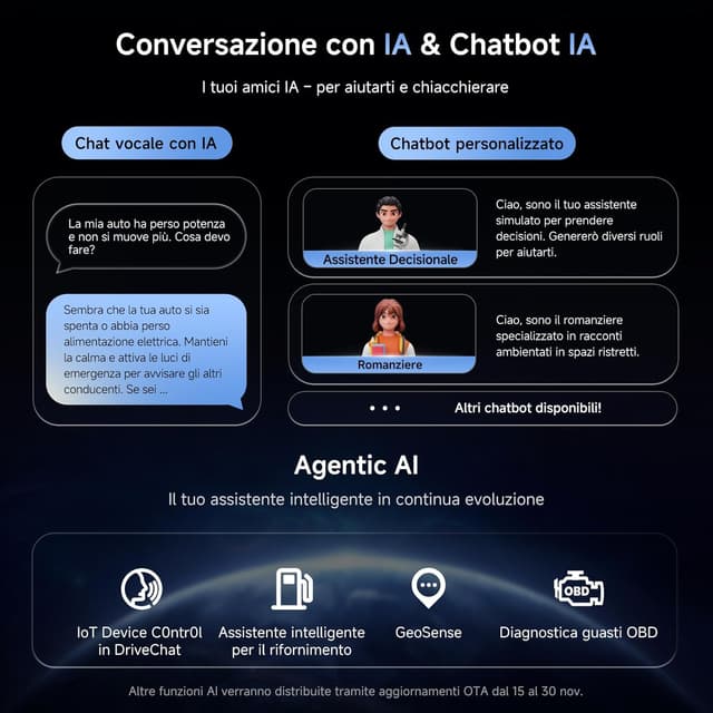 Detalle 2 de ATOTOZONE A5L autoradio Android con schermo FlexView Pro QLED da 10,1" e CarPlay/Android Auto wireless