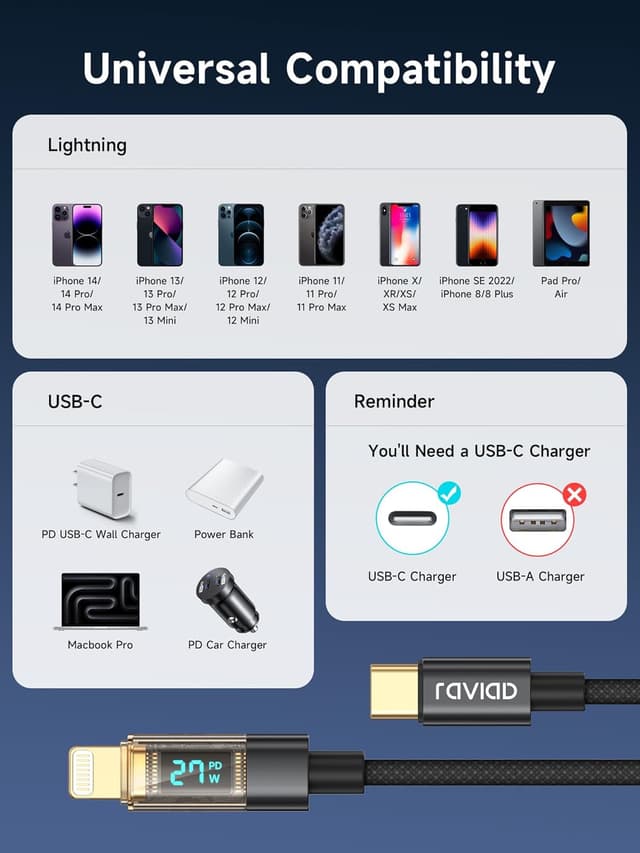 Thumbnail 6 de RAVIAD Cable USB C a Lightning 15CM