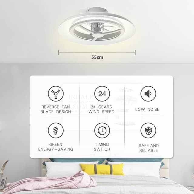 Detalle de BKZO LED-Deckenleuchte mit Ventilator (55 cm) – stufenlos dimmbar, 24 Geschwindigkeitsstufen, 3000–5500 K