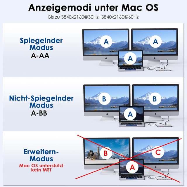 Thumbnail 3 de WAVLINK Laptop Docking Station 100W