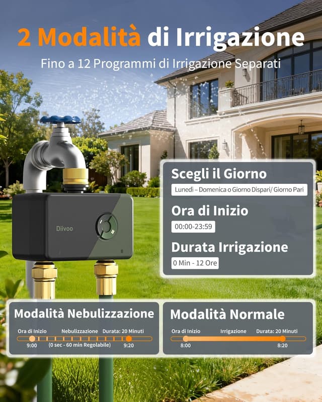 Thumbnail 6 de Diivoo Centralina Irrigazione WiFi 2 Zone con ingresso/uscita in ottone WT-09W, timer smart per giardino e controllo Alexa