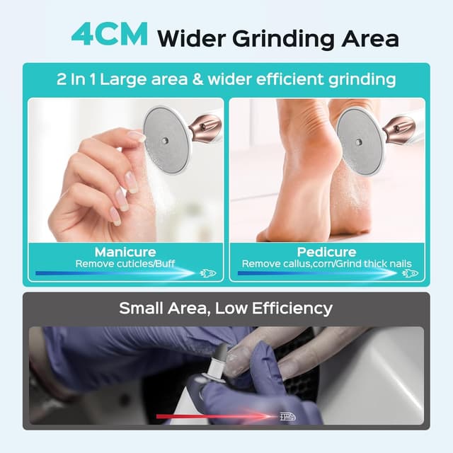 Detalle de COSLUS C43 Professional Manicure & Pedicure Kit (5-in-1) Cordless Electric Nail File for Thick Nails, 5 Speed, White