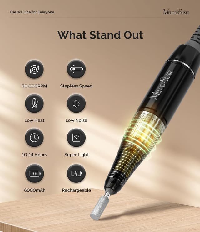 Detalle 2 de MelodySusie SC320H 30000RPM cordless nail drill ๐