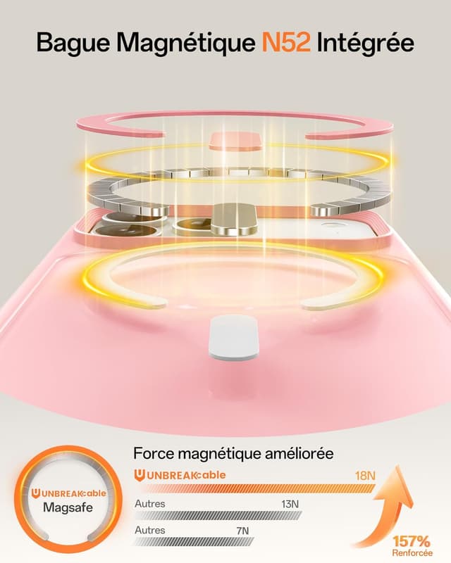 Detalle de UNBREAKcable coque magnétique MagSafe pour iPhone 17 Pro Max (6,9 pouces) – protection intégrale photo, rose