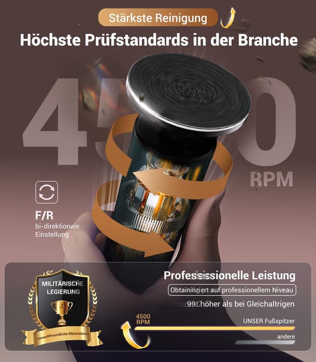 Detalle de LOZLTX 2025 Hornhautentferner 130g