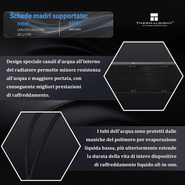 Detalle de Thermalright TR Elite Vision 360 ARGB Black: water cooler CPU con display IPS LCD 320×320 e ventola TL-K12 PWM