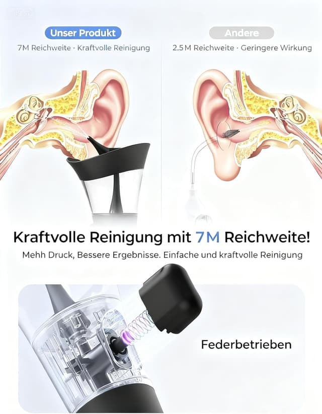Thumbnail 4 de KAUGIC Ohrenschmalz Entferner – 7 m Reichweite