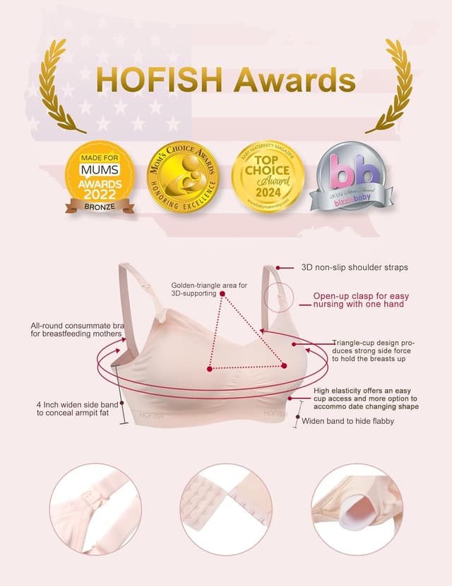 Detalle 2 de HOFISH Full Bust Nursing Maternity Bra 3-pack