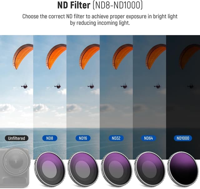 Detalle de NEEWER CPL & ND Filter Set für DJI Osmo Action 4/Action 5 Pro (6er Pack) – FL-A13