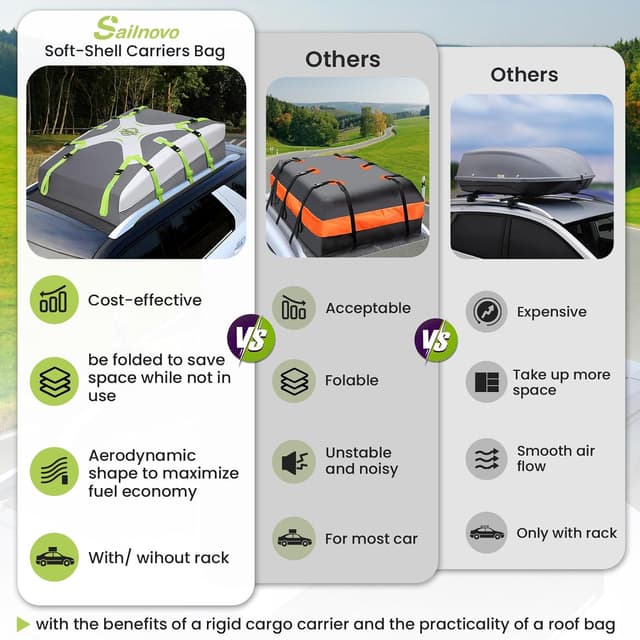 Thumbnail 6 de Sailnovo Rooftop Cargo Carrier Roof Bag (21 Cubic Feet) with anti-slip mat, security lock and 6 door hooks