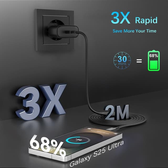 Detalle de Cargador 25W USB-C con cable 2 m para Samsung