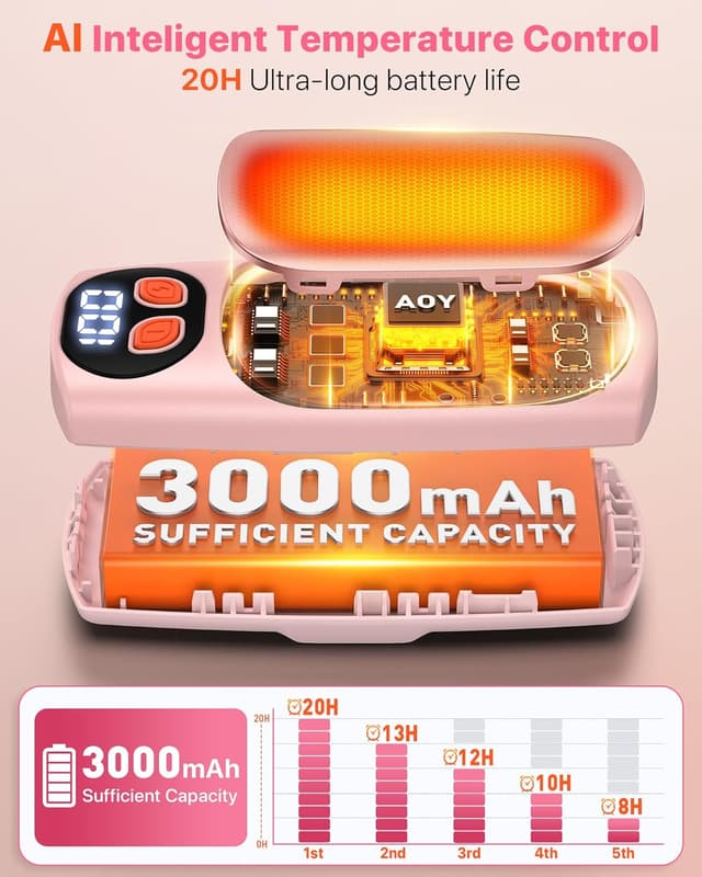 Thumbnail 3 de Svintora Handwärmer Elektrisch 2er-Pack