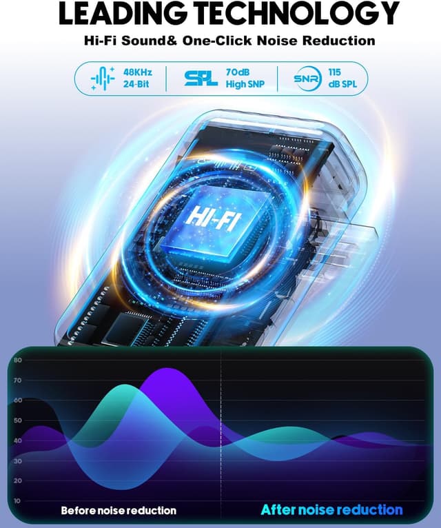 Thumbnail 1 de Micrófono Lavalier inalámbrico para iPhone y Android 🎤