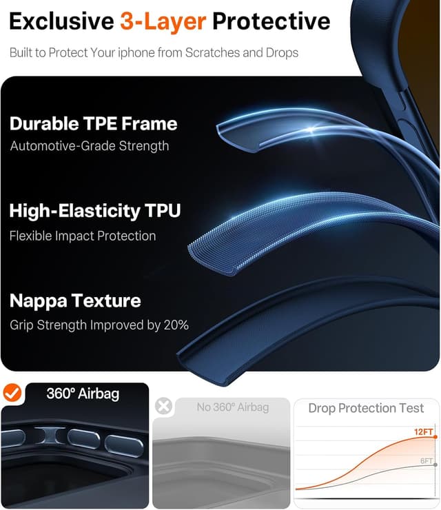 Thumbnail 5 de TORRAS iPhone 17 Pro Max case 3m shockproof