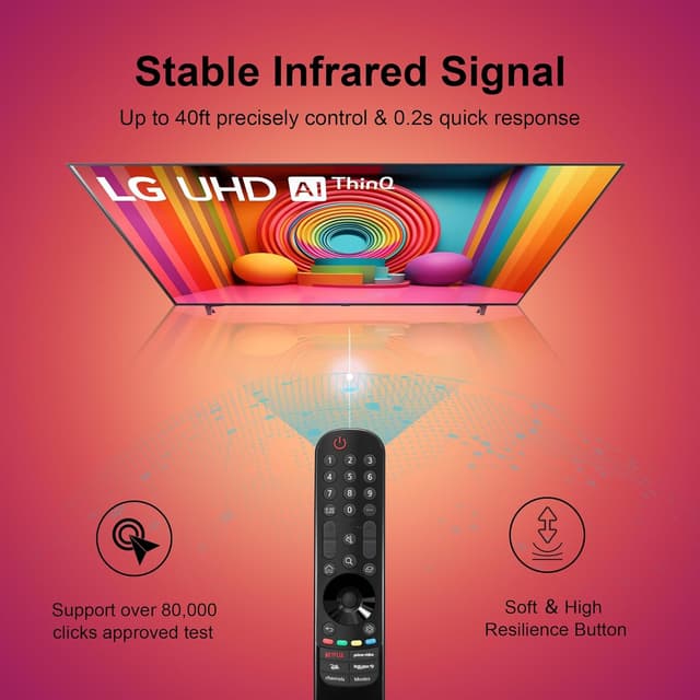 Detalle 2 de ZYK universal replacement LG TV remote (Magic-style) for MR24GA/MR23GA/MR22GA/MR21GA/MR20GA