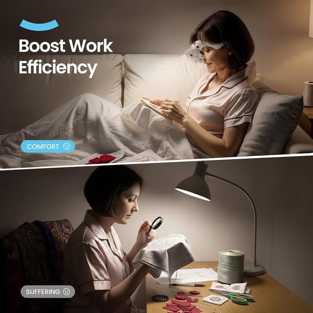 Thumbnail 5 de ARTDOT Gafas lupa 5 lentes con LED