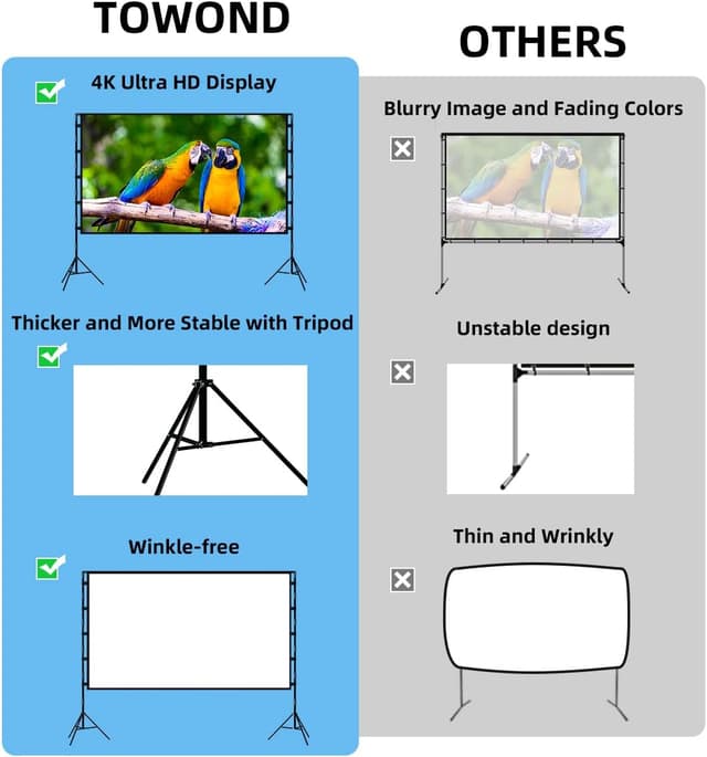 Thumbnail 1 de TOWOND Projector Screen 100-inch 16:9 Outdoor Screen 🎥